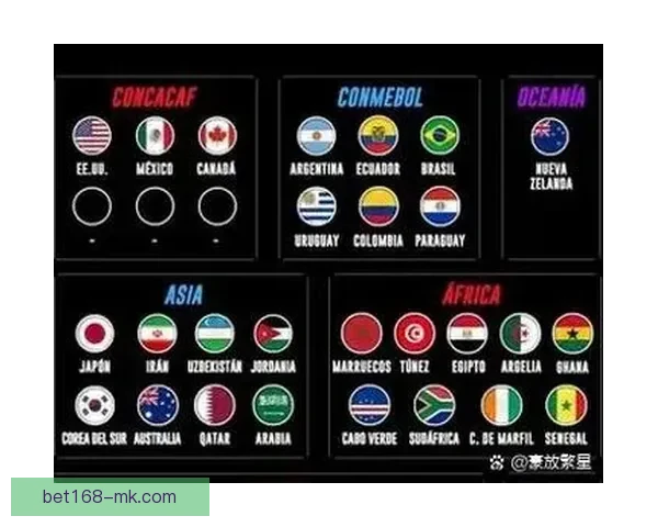 2026墨西哥世界杯主场馆全景揭秘与赛事布局分析