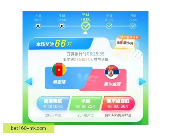 世界杯竞猜赛事直播精彩解析与热门对阵全程预测指南